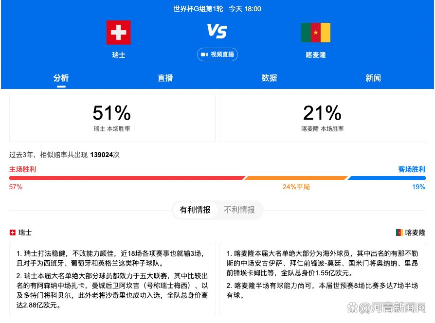 《神探大战》中，连环命案、私刑执法、预告杀人、以暴制暴……一群号称“神探”的团伙掀起了一场香港有史以来最邪恶的犯罪